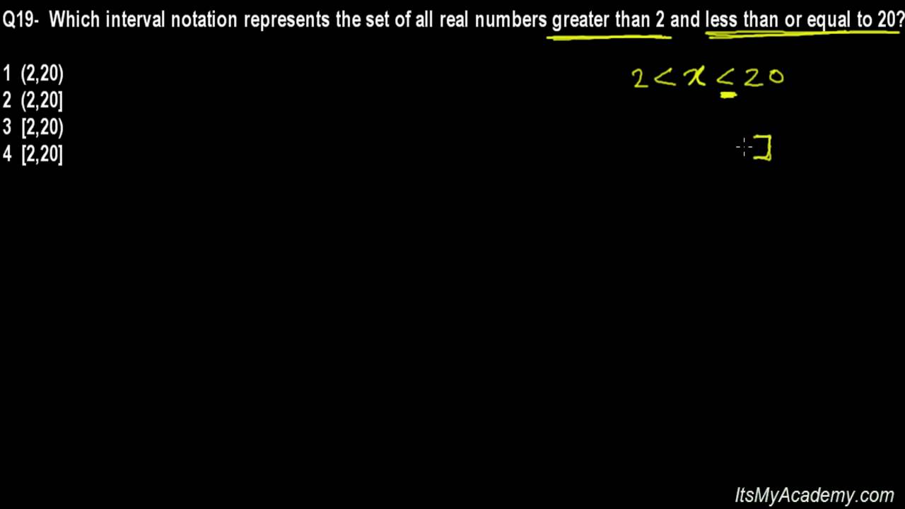 Learn Set Interval Notation - Integrated Algebra 19 - YouTube