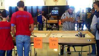2018 TCEA COMPETITION AT LUBBOCK HIGH SCHOOL