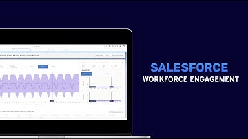 Modernize the Employee Experience with Workforce Engagement