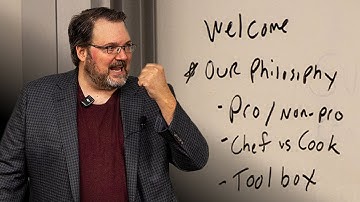 The Philosophy of Professional Writing: Brandon Sanderson