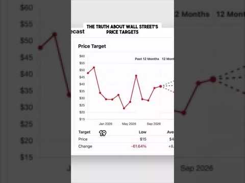 Kebenaran di Balik Target Harga Wall Street