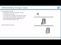 convert variables from string to numeric in STATA - YouTube