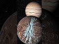 A planet resembling Mars outside the solar system and its adjacent satellite.