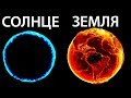 Что будет с СОЛНЦЕМ и планетами через 5 миллиардов лет?