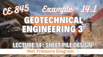 Lecture 14 | Math - 14.1 |  Net Pressure Diagram | Sheet Pile Design | Geotechnical Engineering - 3