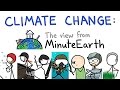 Climate Change and Its Impacts