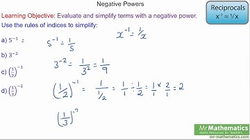 How to Simplify Negative Powers | Mr Mathematics