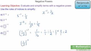 How to Simplify Negative Powers | Mr Mathematics
