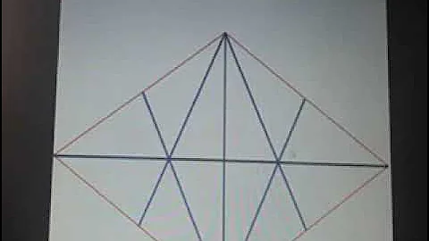 Rhombus  Method of Constructing an Ellipse
