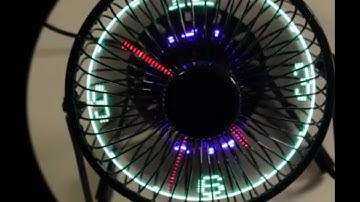 FanBee Desk Fan with LED Clock and Temperature