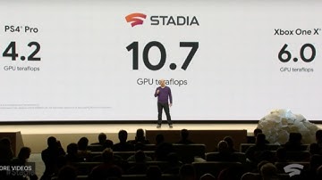 Google Stadia - Negative Latency ft. Doom Eternal | Ep. 5 | 4K 60 FPS No Commentary