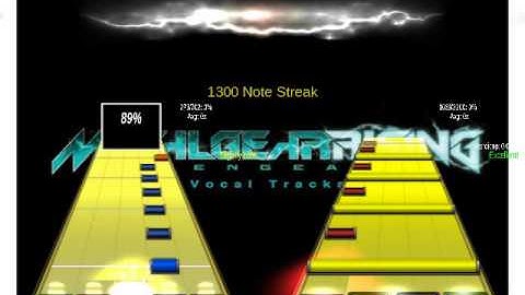 (FoFiX/Phase Shift) Maniac Agenda - Rules Of Nature  (Guitar/Drums) (X/X) (X+ also available)