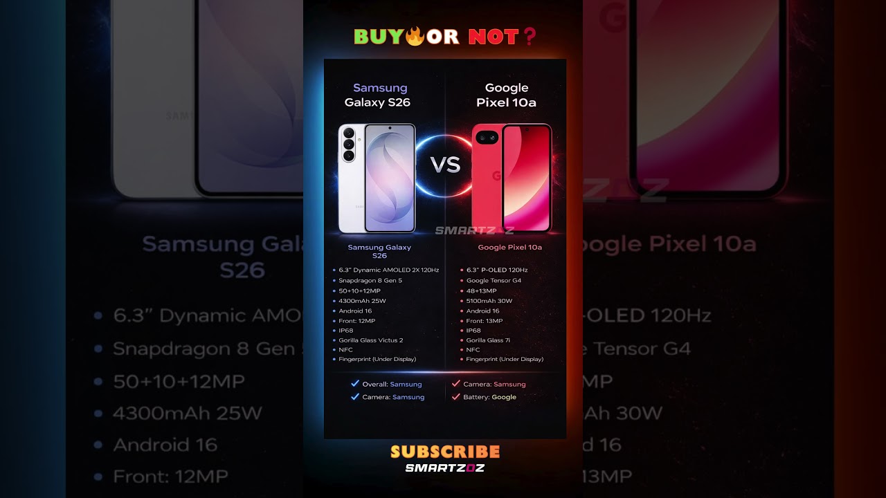 Samsung Galaxy S26 vs Pixel 10a ⚔️ Flagship vs Budget King 🔥📱