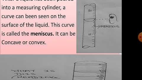 CLASS VII PHYSICS PHYSICAL QUANTITIES AND MEASUREMENT PART 1