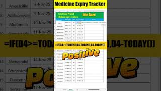 👍How to Create a Medicine Expiry Tracker in Excel #excel #excelforbeginners #excelshorts