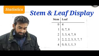 Stem and Leaf Diagram