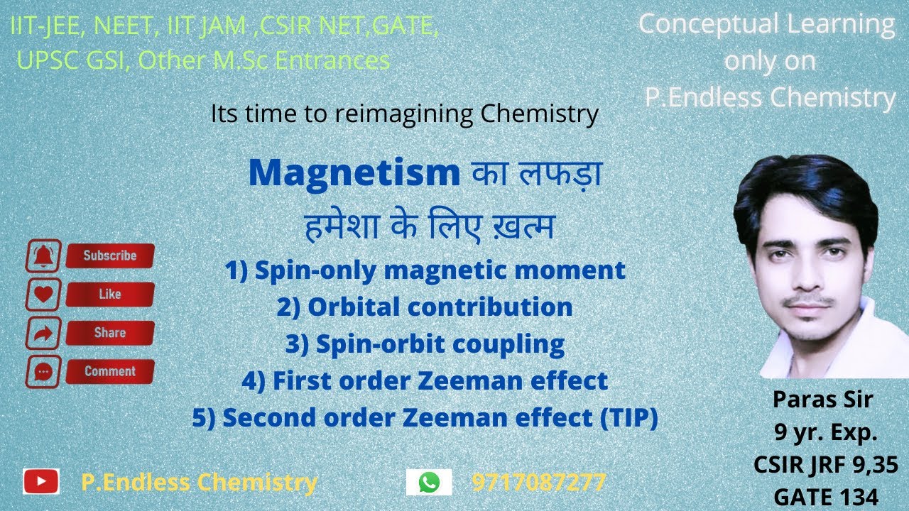 Magnetism का लफड़ा हमेशा के लिए खत्म, spin only magnetic moment, orbital contribution and TIP