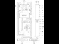 ARM Architecture
