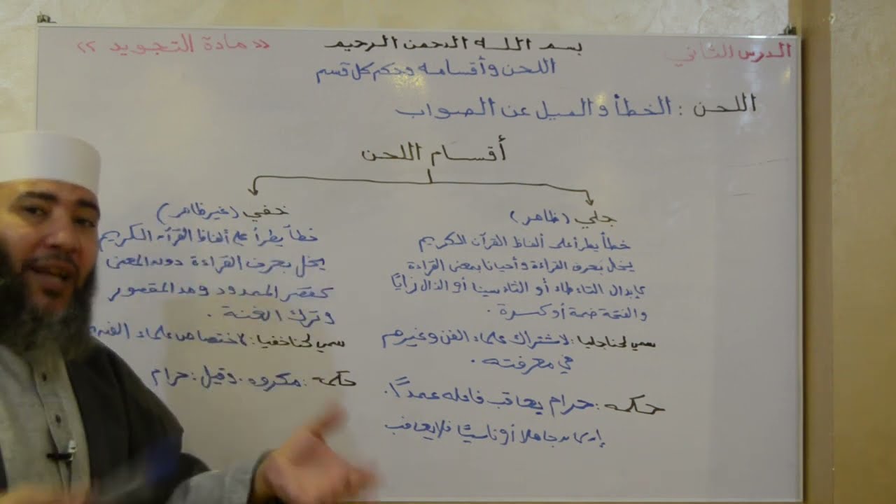 الصف الأول الإعدادي _ مادة التجويد _ الدرس الثاني ( اللحن وأقسامه )