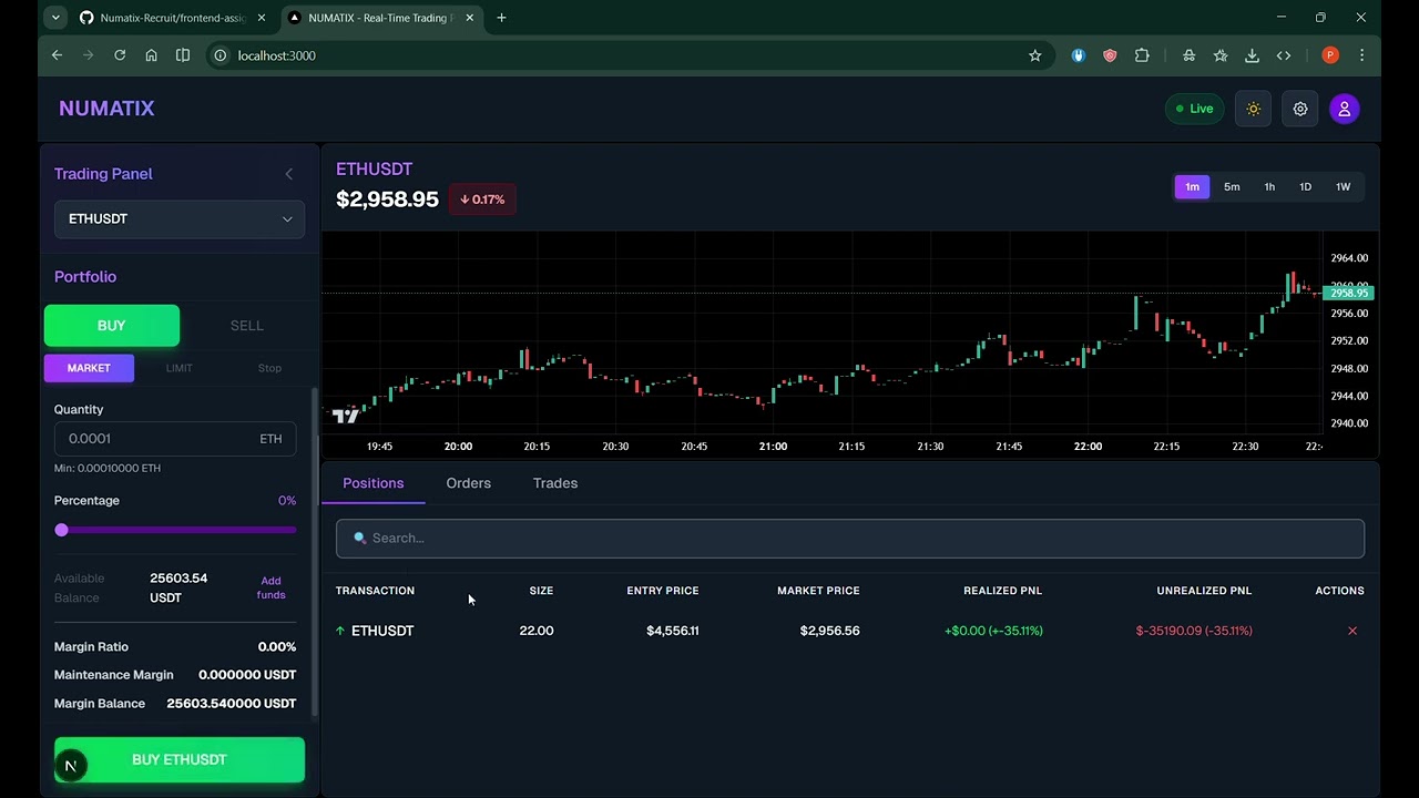 NUMATIX - Real Time Trading Platform