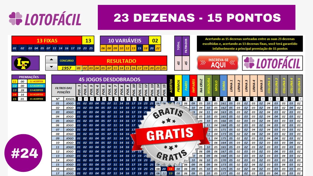 sorteio lotofacil independencia