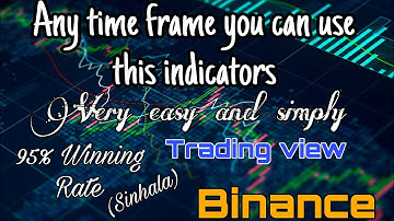 95% Winning Rate NeverLoss again use this indicator #scalping #binance #tradingview #shorts #trading