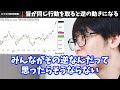 【株式投資】みんなが同じ行動を取ると株価は暴落する。【テスタ/株デイトレ/初心者/大損/投資/塩漬け/損切り/ナンピン/現物取引/切り抜き】