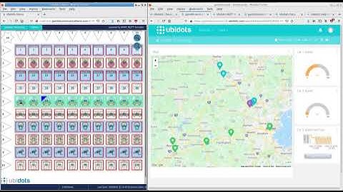 MIMIC MQTT Lab and Ubidots: Asset tracking demo