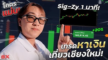 พาไปเทรด Ep40 : เทรดหาเงินเที่ยวเชียงใหม่ +3,XXX บาท Sig-Zy 1 นาที กับ Indicator กรองสัญญาณโคตรแม่น!