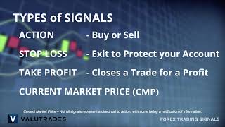 Binary signals 4u