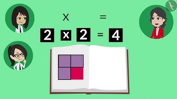 Class 4 Maths Chapter 13 