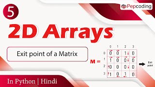 Exit Point of a Matrix | Module: Basics of Programming | Python | Video 5