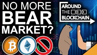 Bitcoin Price CRASHING Right Now!!! (Is This A Bear Market?)