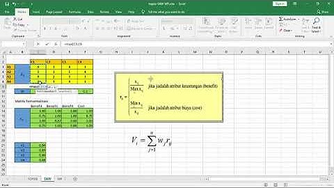 Simple Additive Weighting dengan Excel