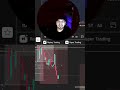 38K in a Day? Trading Account Absurdity #shorts