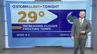 Clay Smith's midday weather