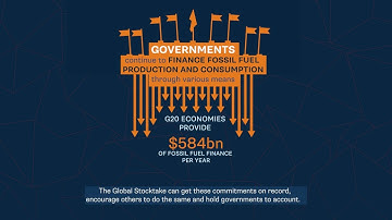 Seven ways the Global Stocktake can accelerate the phase-out of fossil fuel finance