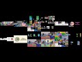 Youtube Thumbnail title