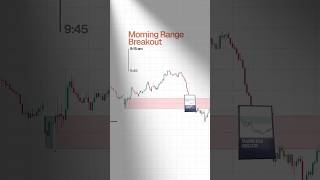 Opening Range Breakout SECRET Most Traders Miss