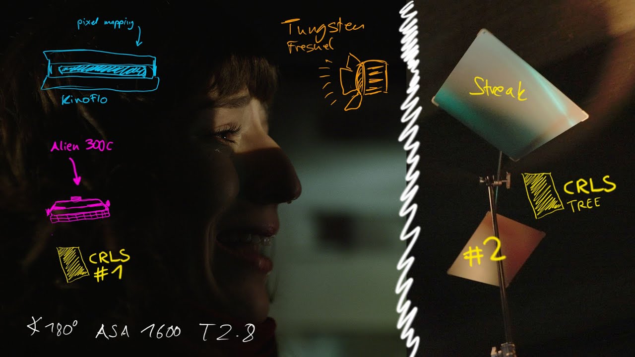 How to Realistically Light a Driving Scene for Virtual Production (In-Depth)