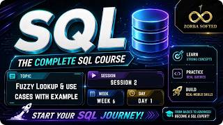 Mastering Fuzzy Lookup in SQL: Real-World Use Cases and Examples