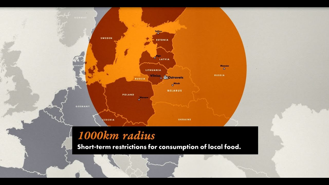 The Unsafe Ostrovets Nuclear Power Plant | 