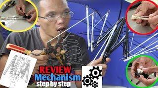 automatic umbrella mechanism, how to repair