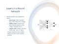 What is a Neural Network AI MindStudio #NeuralNetworks #ArtificialIntelligence #DeepLearning