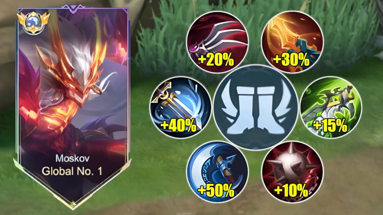 TOP 1 GLOBAL MOSKOV FULL CRITICAL BUILD IS SO BROKEN!! (CRIT HACK) | MOSKOV BEST BUILD 2026!