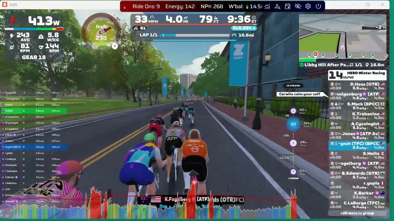 HERD Winter Racing - Libby Hill afterparty - Round two w/SMack