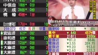 20160725 1100 張嘉軒 期股軒昂