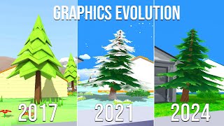 Dude Theft Wars Graphics Evolution 2017-2024 !!! 🤔🤔🤔