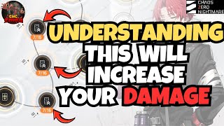 Understanding Basic, Common and Unique Cards | Chaos Zero Nightmare