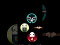4 father #stresmen #odo #mefelz #gemmad #@Stresmen #@OdoKentang #@Mefelz #@GemmaD